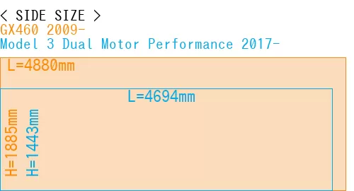 #GX460 2009- + Model 3 Dual Motor Performance 2017-